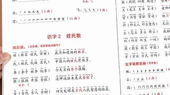 入木三分造句一年級簡單點_入木三分造句一年級簡單點怎么寫