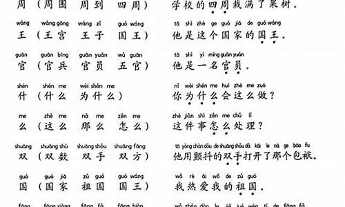 百讀不厭造句一年級(jí)上冊(cè)簡(jiǎn)單_百讀不厭造句一年級(jí)上冊(cè)簡(jiǎn)單一點(diǎn)