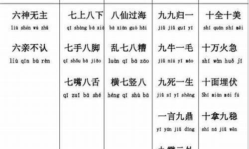 xian開頭成語_先開頭成語